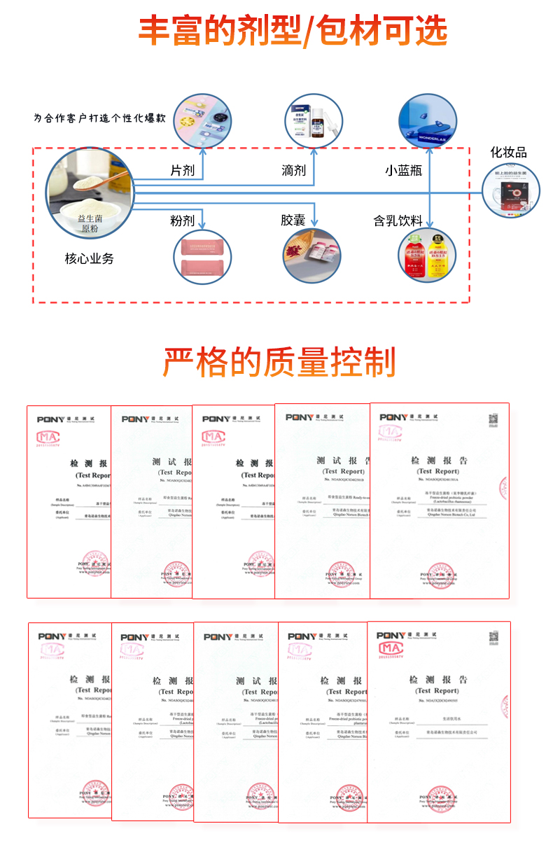 益生菌原料廠家